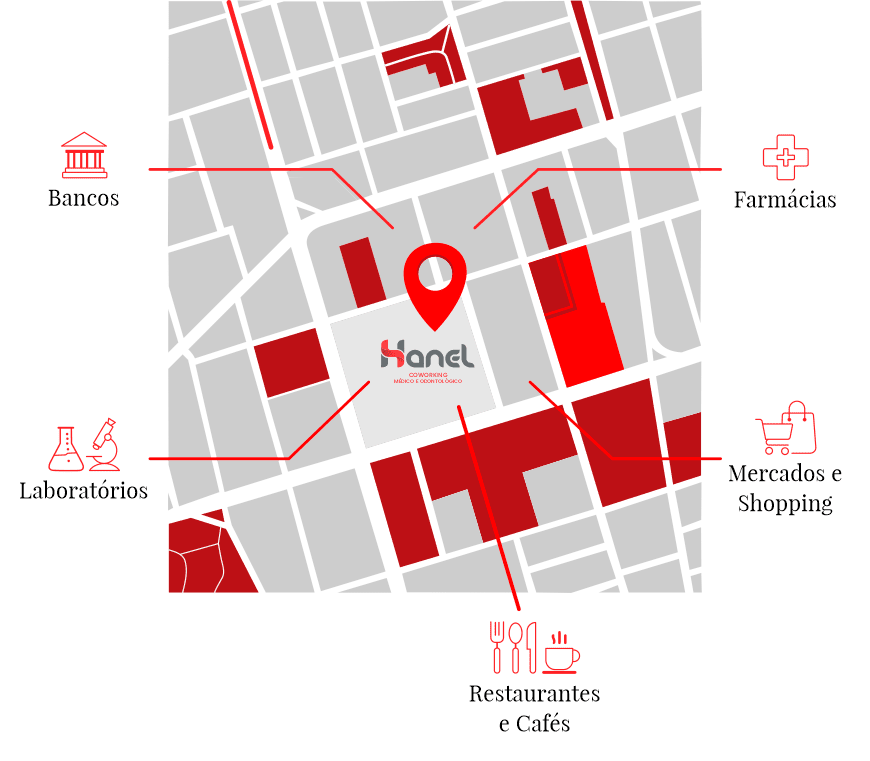 Hanel Coworking Médico e Ondotológico