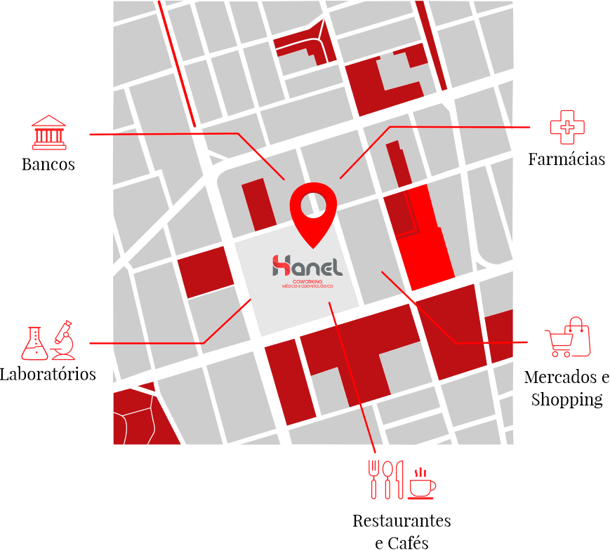 Hanel Coworking Médico e Ondotológico